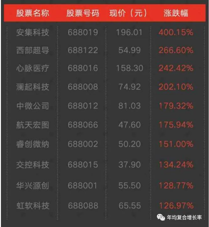 Ê×Ò³| ×ðÁú¼¯ÍÅÖйú¹Ù·½ÍøÕ¾