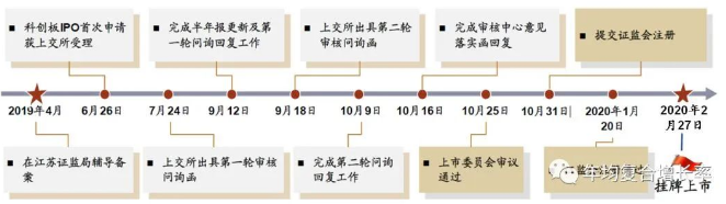 Ê×Ò³| ×ðÁú¼¯ÍÅÖйú¹Ù·½ÍøÕ¾